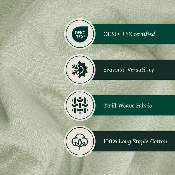 Cotton Herringbone Blanket - Sea Foam