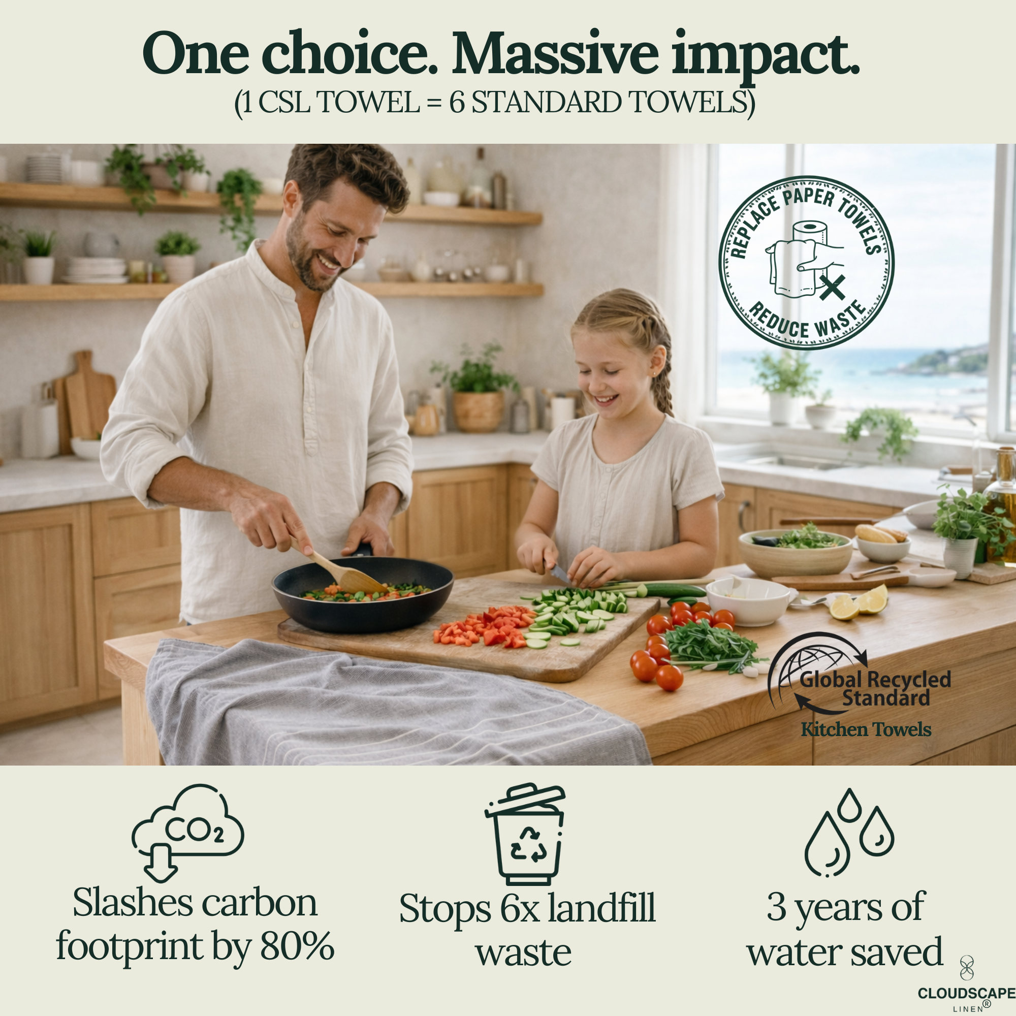 6-Piece Oversized Ribbed Slub Kitchen Towels - Aqua, Indigo, Grey