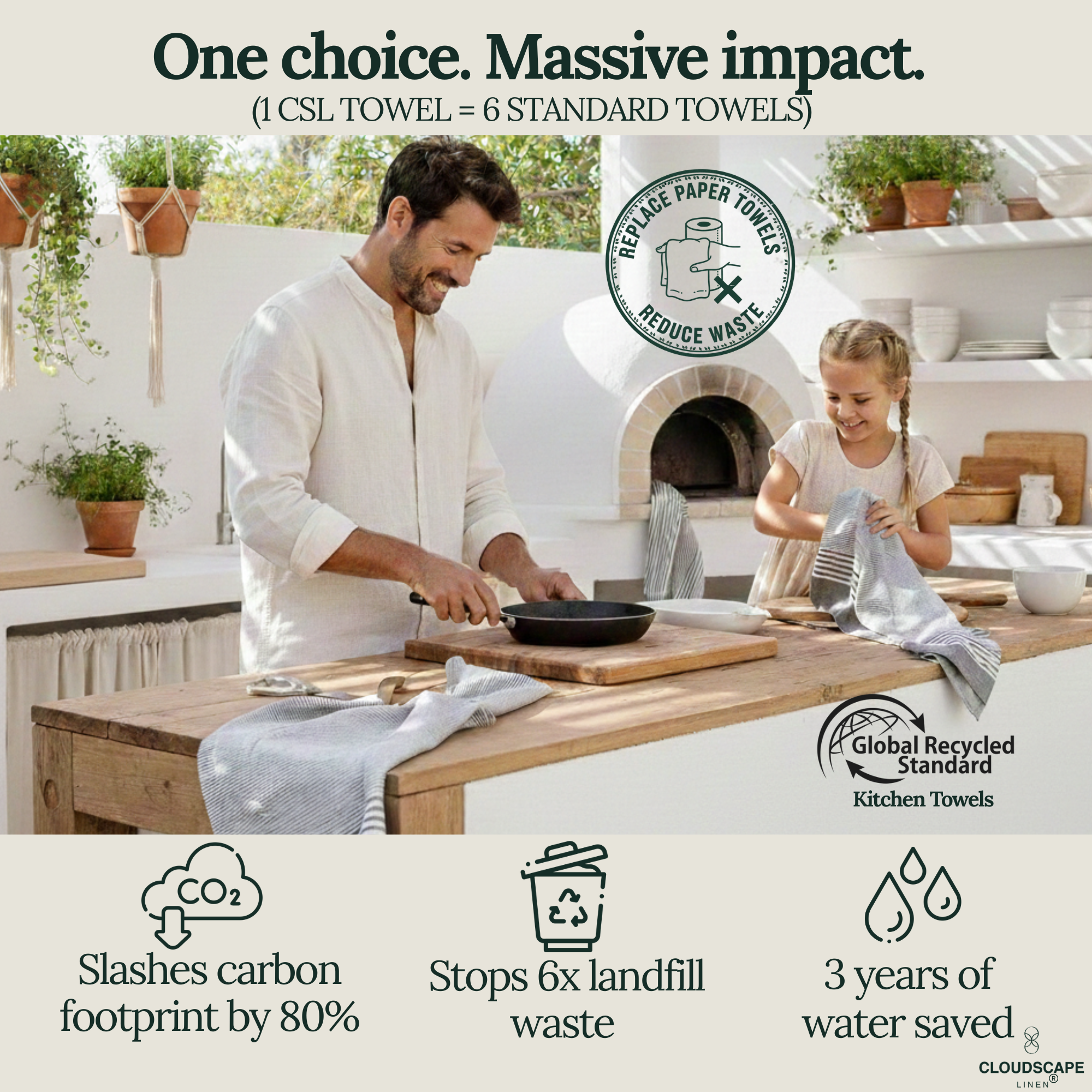 6-Piece Oversized Kitchen Towels - Grey