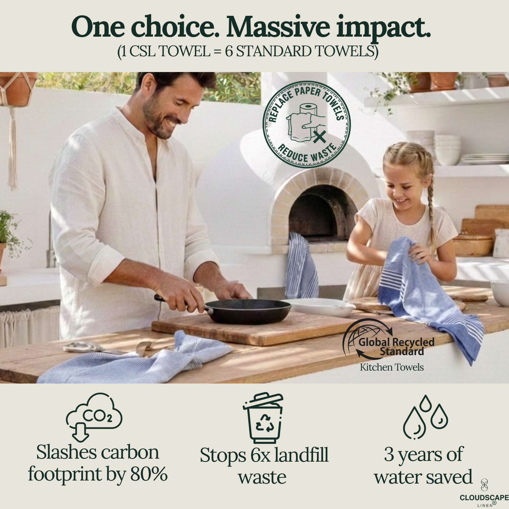 12-Piece Oversized Kitchen Towels: Indigo