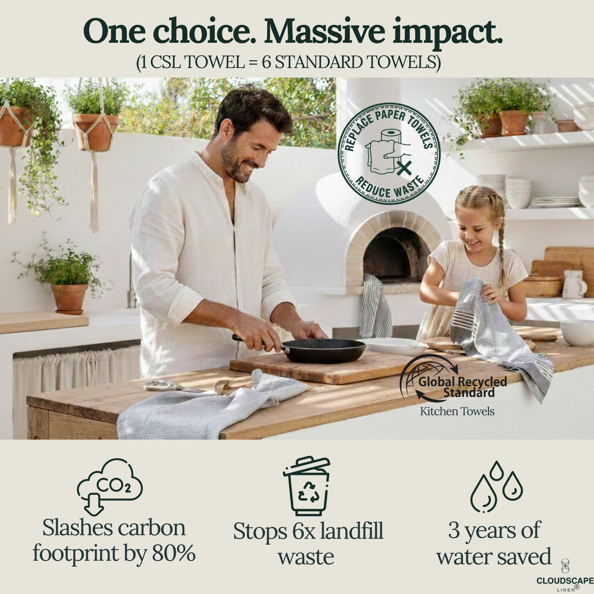 12-Piece Oversized Kitchen Towels: Grey