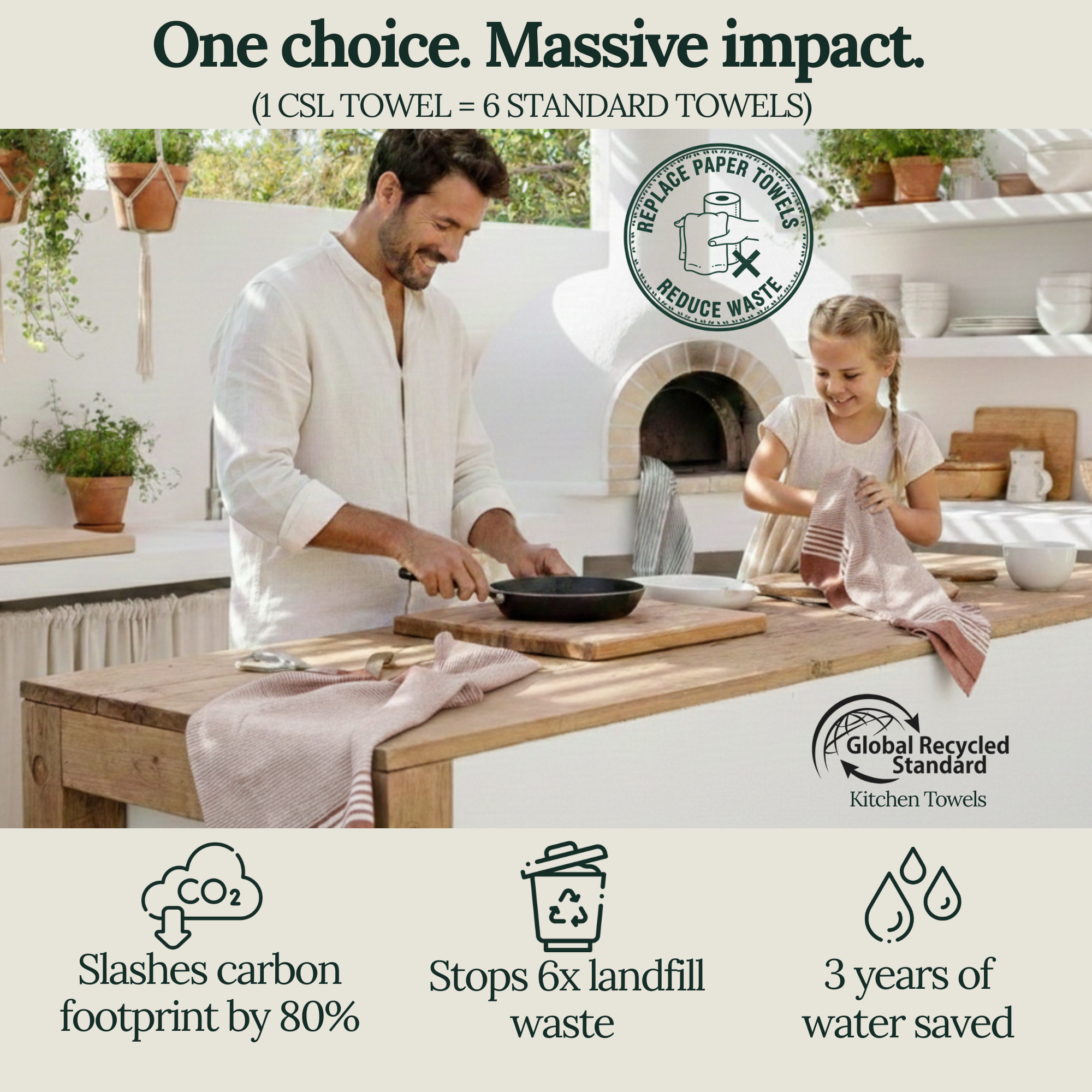 6-Piece Oversized Cotton Kitchen Towels - Rust