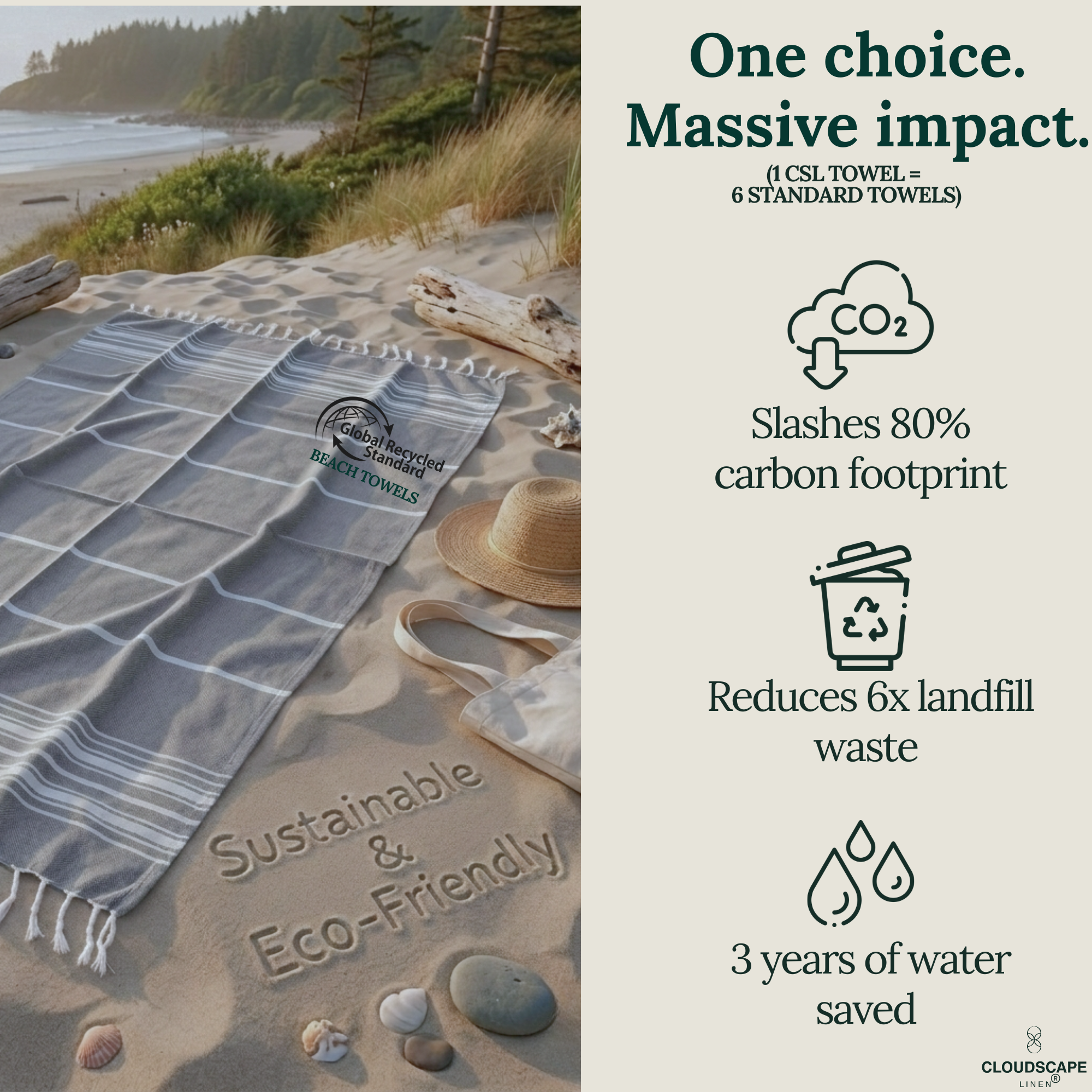 Pack Of 6 Oversized Premium Beach Towels Set - Multi 1