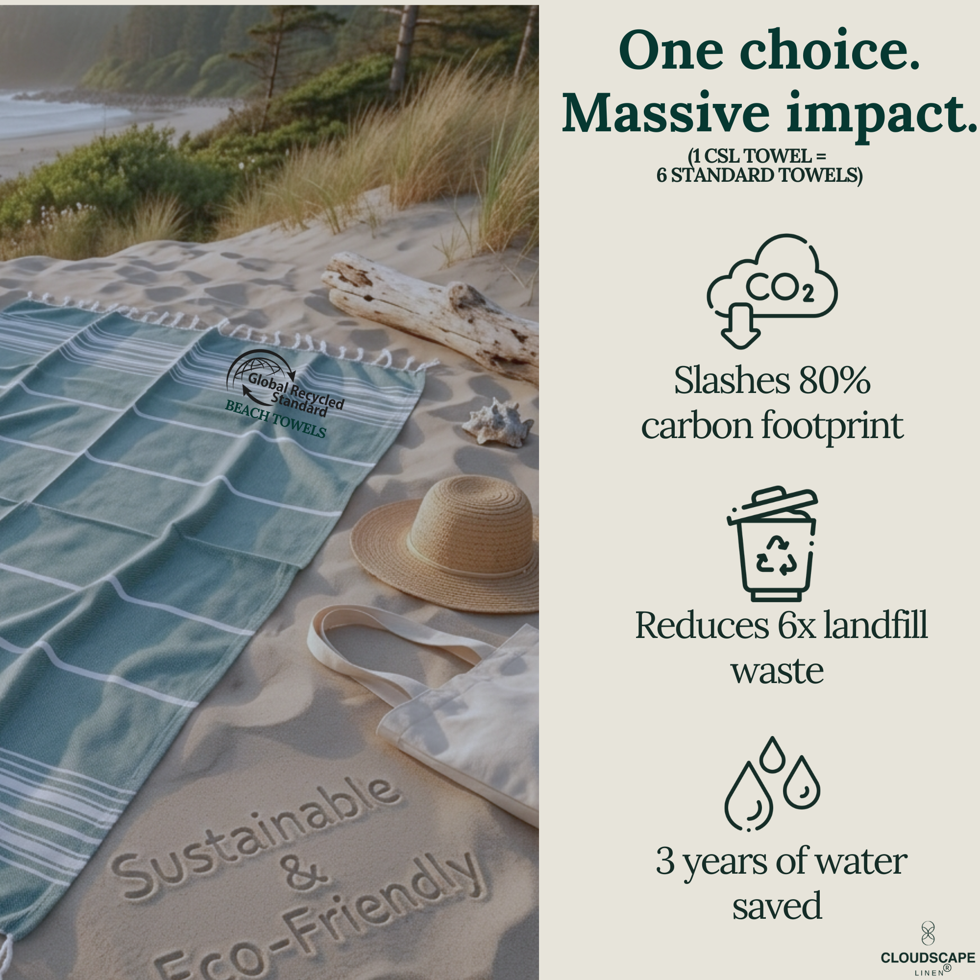 Pack Of 6 Oversized Premium Beach Towels Set - Multi 2