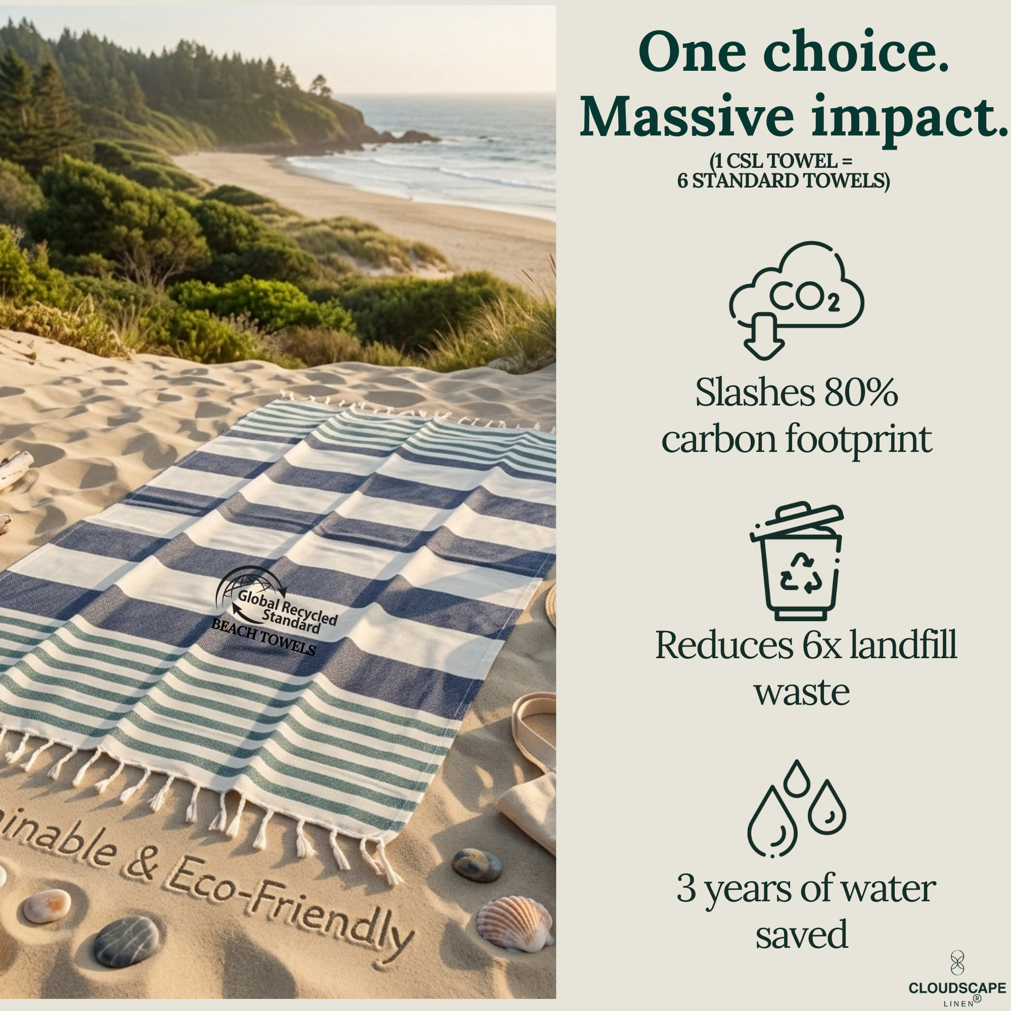 Pack Of 6 Oversized Premium Beach Towels Set - Multi 7