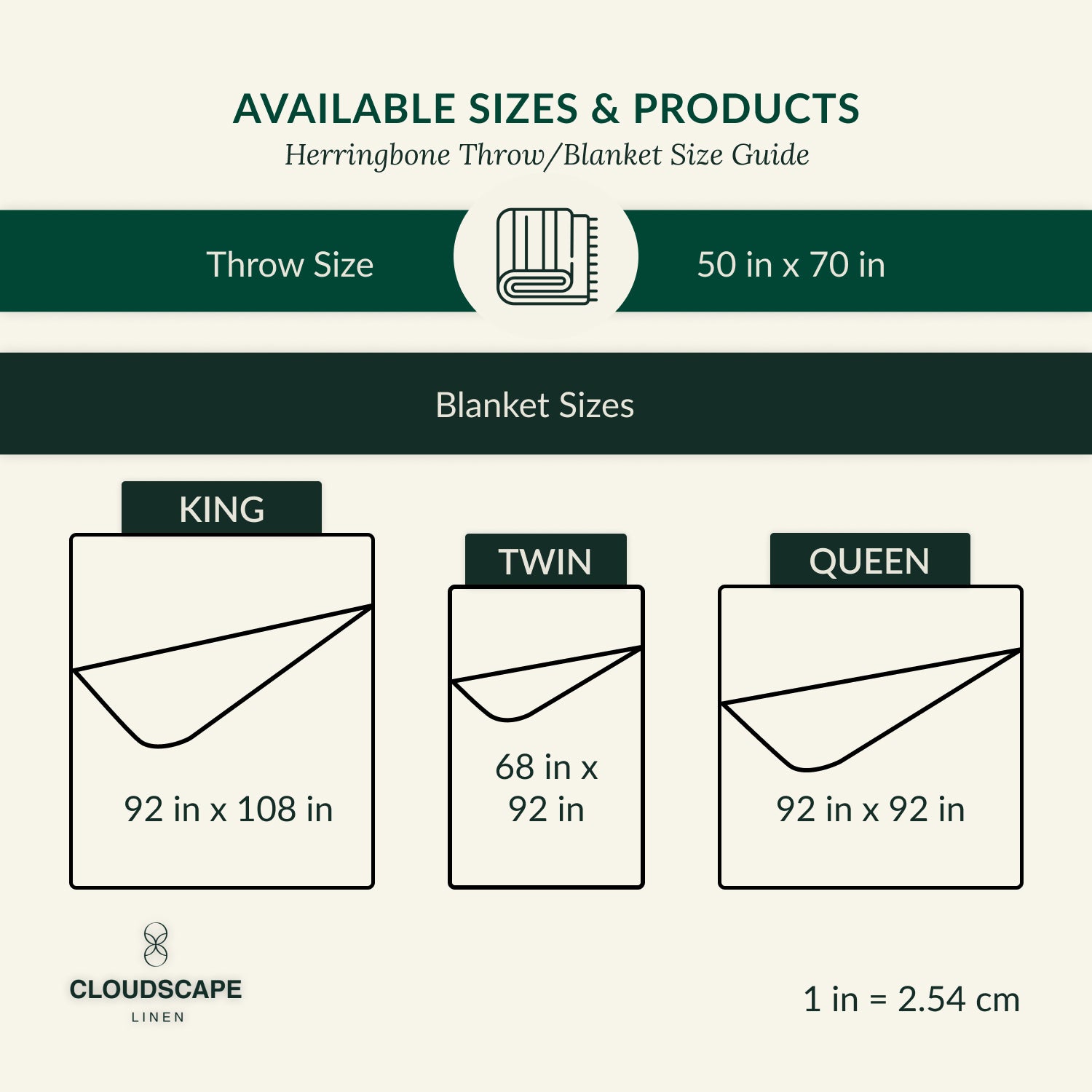 Single Bed Sheet Dimensions Of A King Size Blanket Bed Sheet Sizes