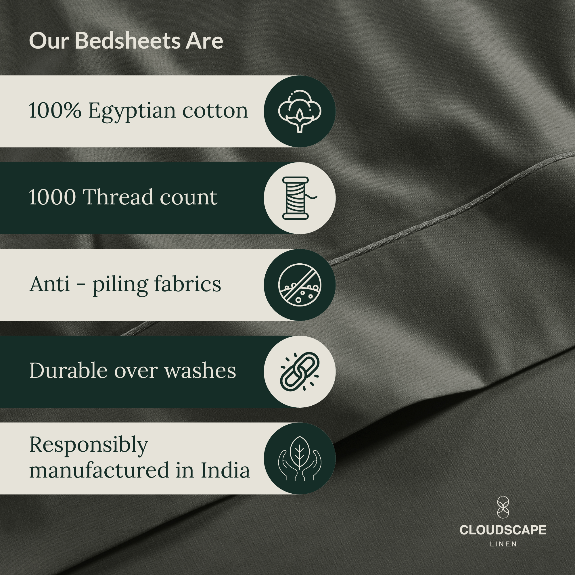 1000 Thread Count Egyptian Cotton : Charcoal Grey Bedsheet Set