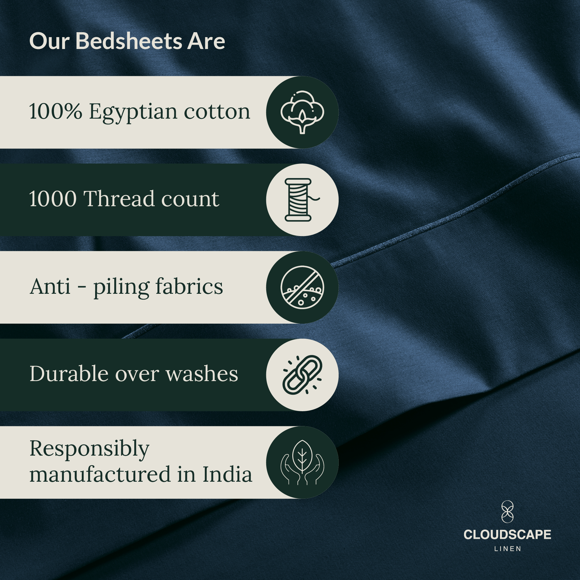 1000 Thread Count Egyptian Cotton : Dark Denim Bedsheet Set