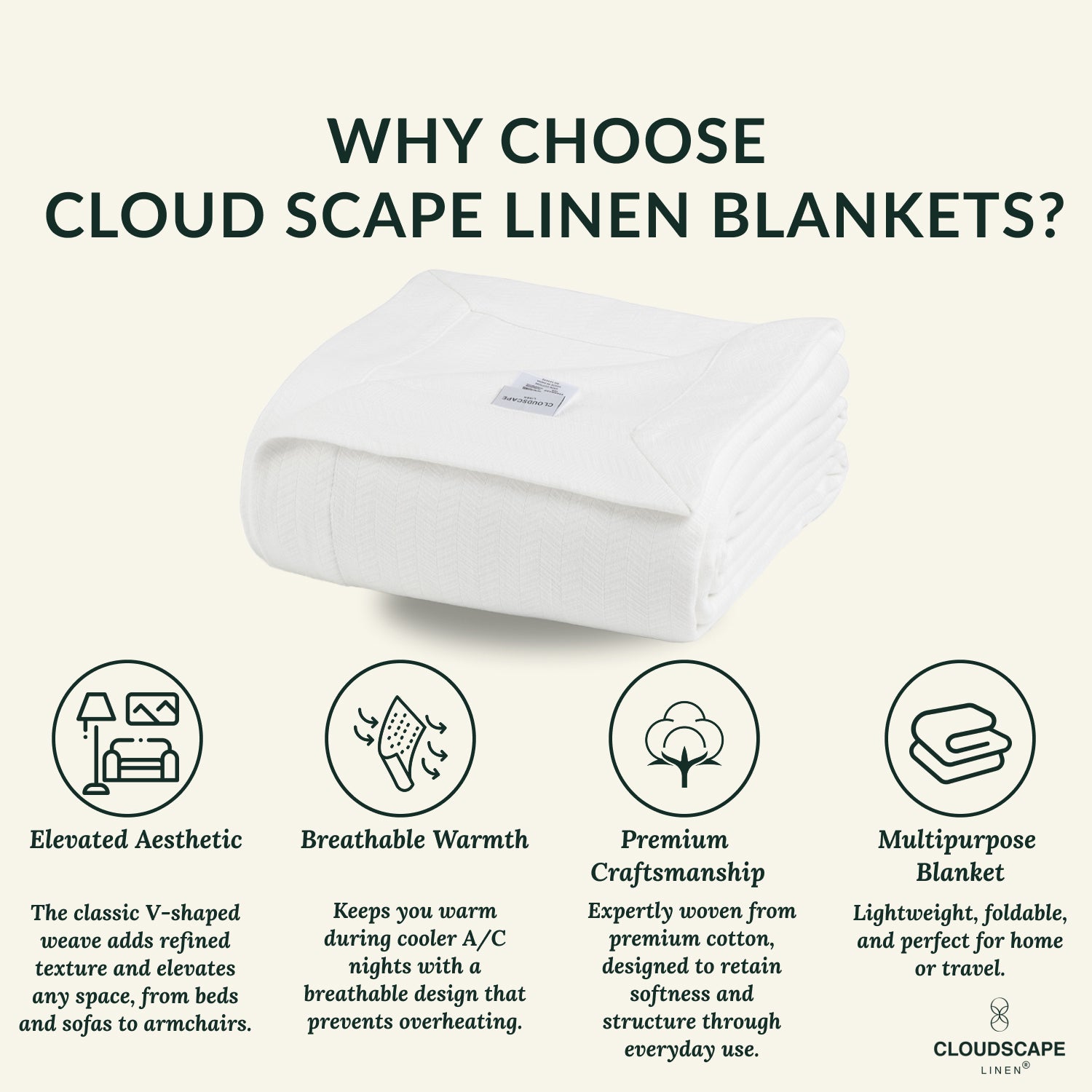 Cotton Herringbone Blanket: White