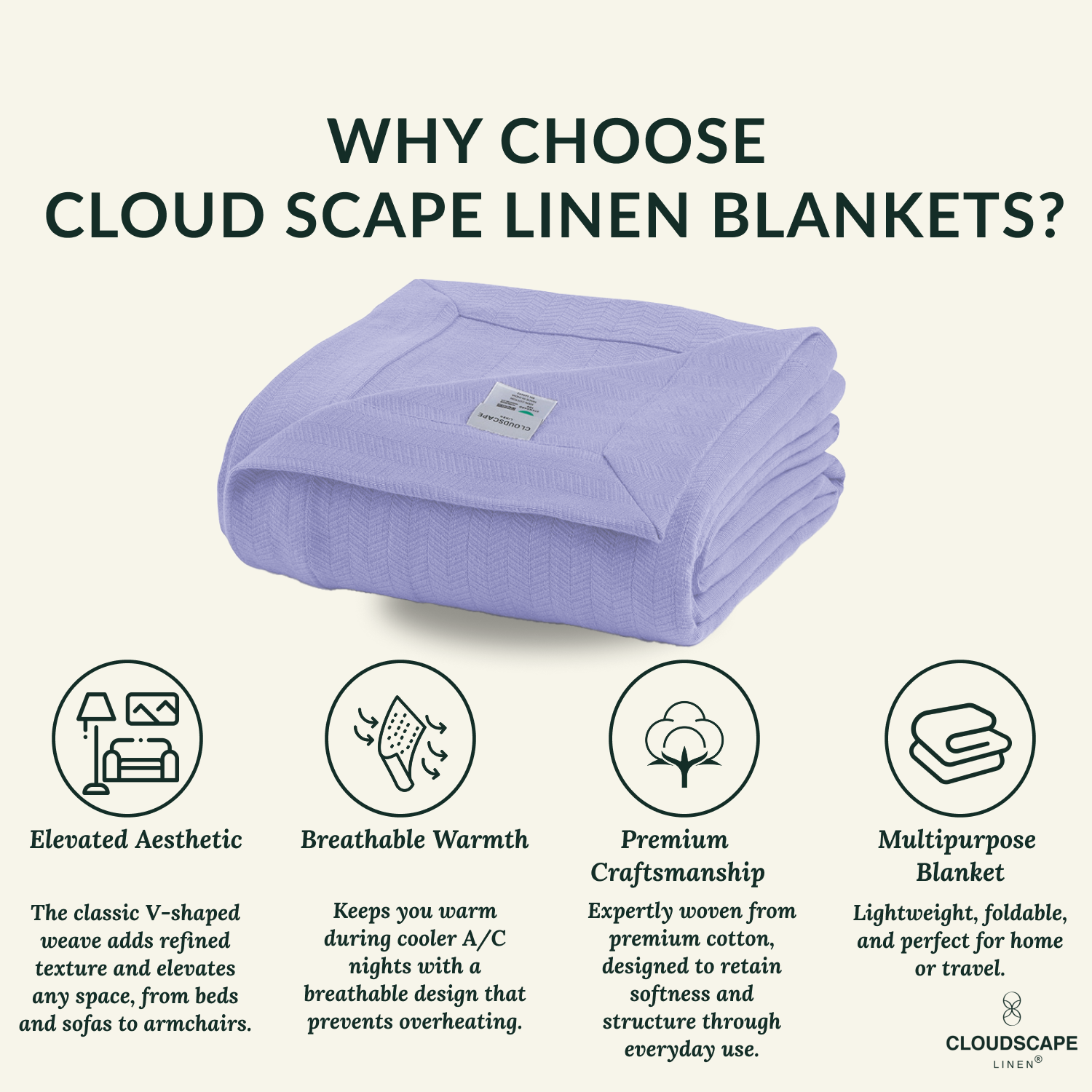 Cotton Herringbone Blanket: Lavender Blue