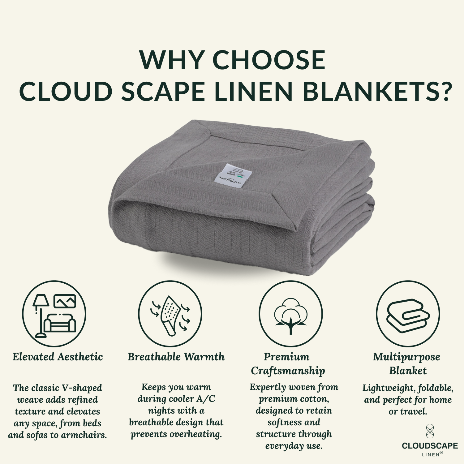 Cotton Herringbone Blanket: Dark Grey
