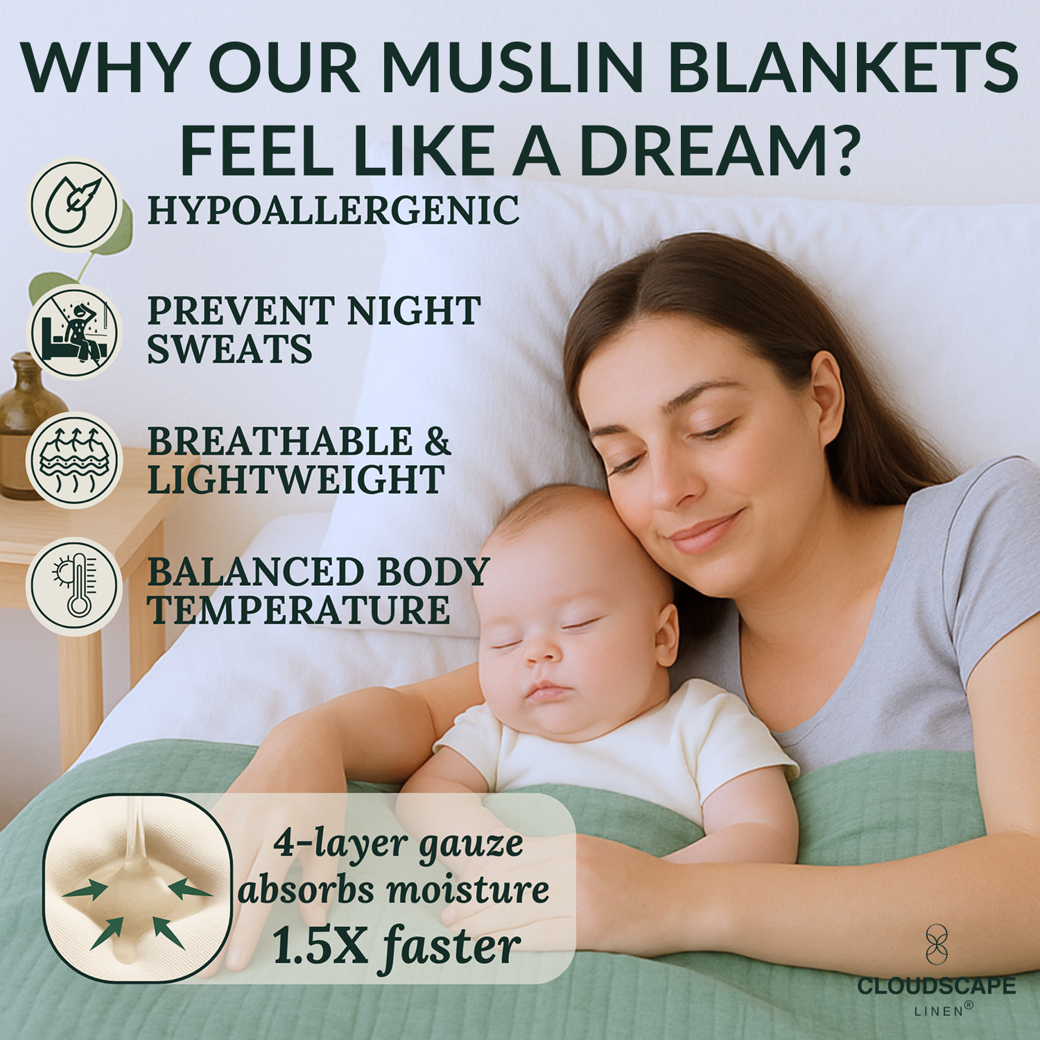 4 Layer Cotton Muslin Blanket : Sea Foam