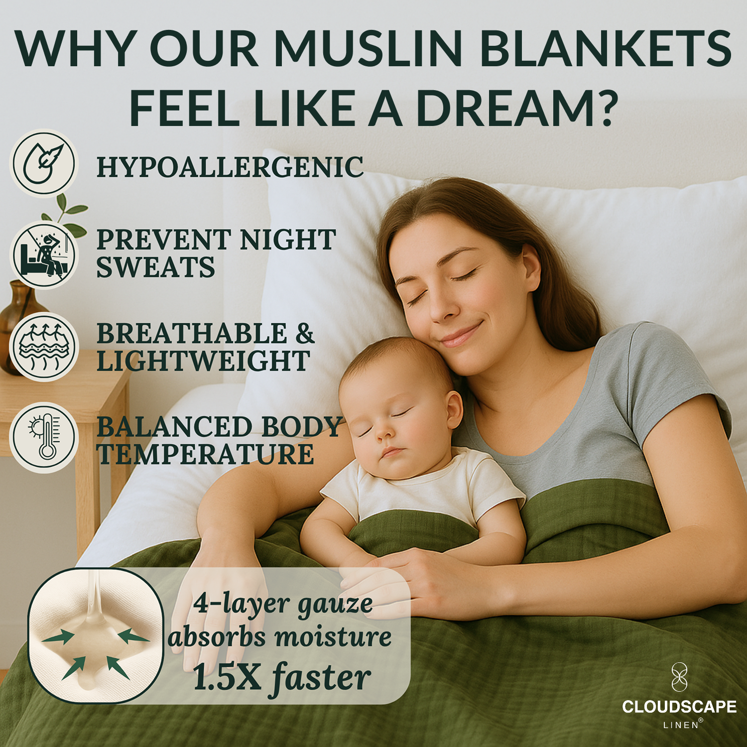 4 Layer Cotton Muslin Blanket: Olive Green