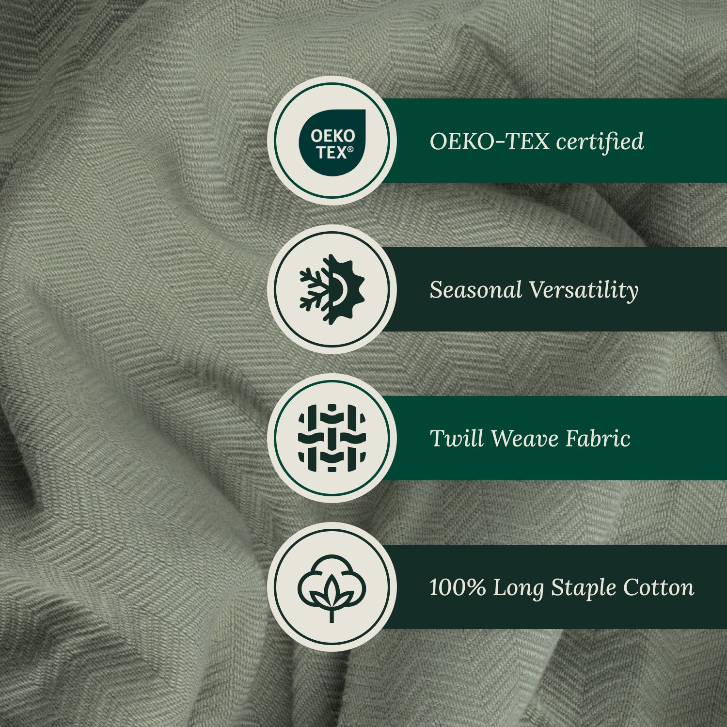 Cotton Herringbone Blanket - Olive Green