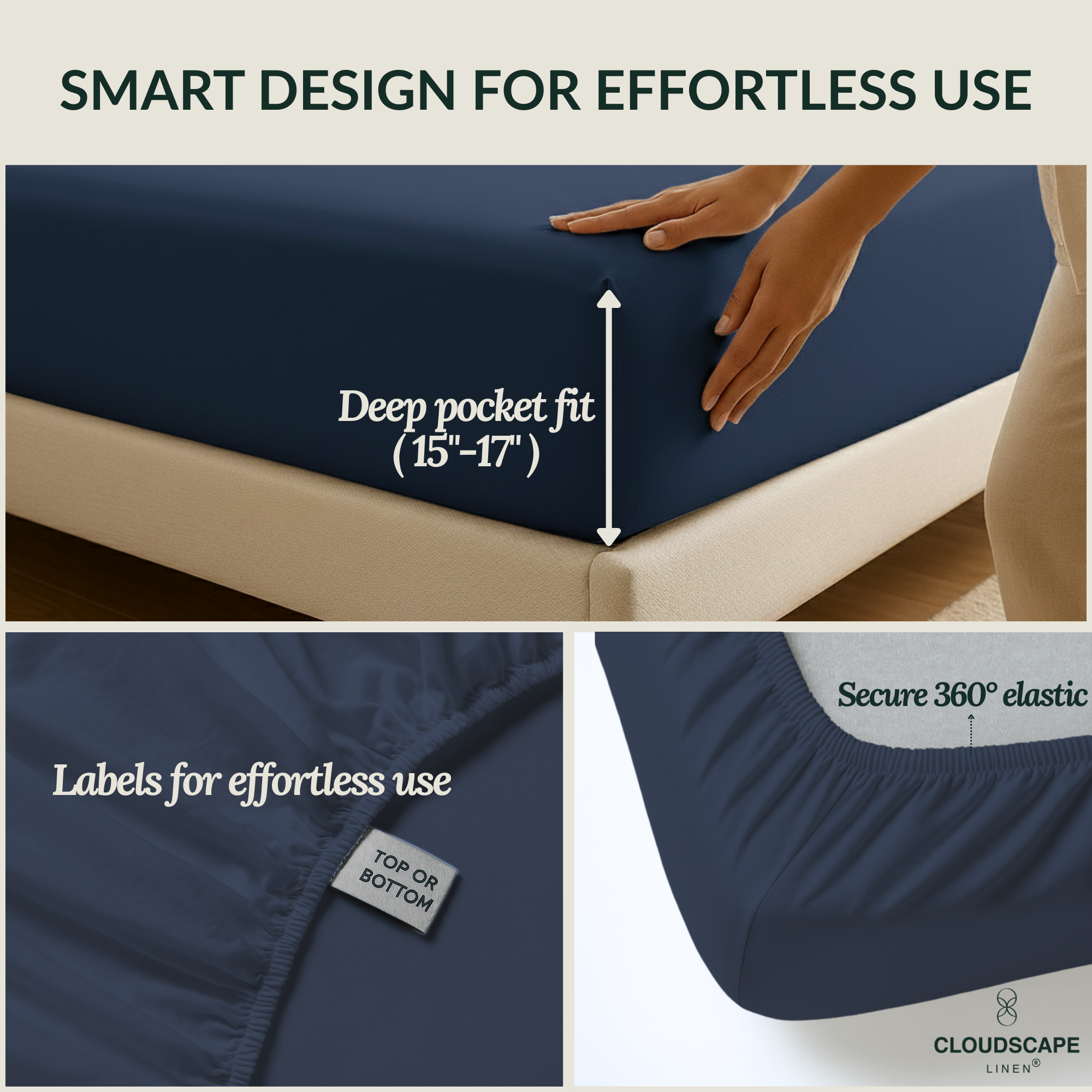 400 Thread Count Egyptian Cotton : Dark Denim Bedsheet Set