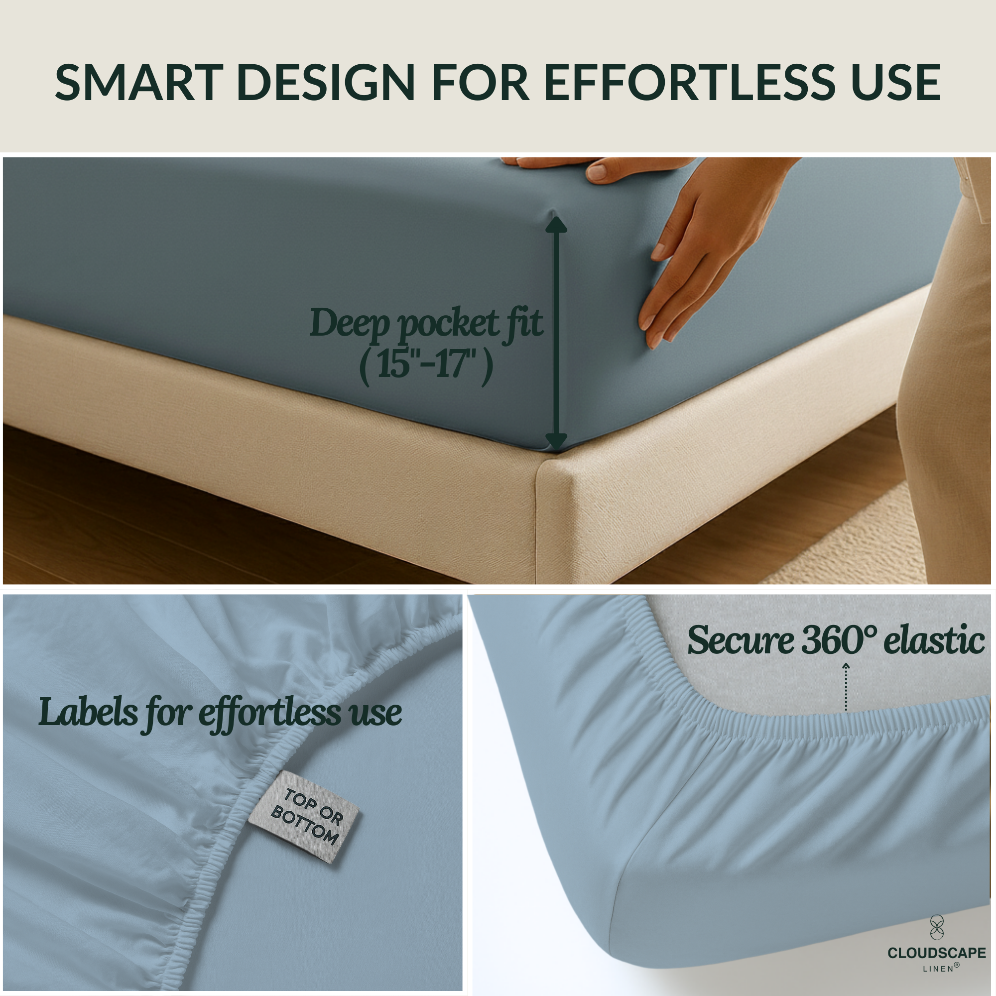 400 Thread Count Egyptian Cotton : French Blue Bedsheet Set