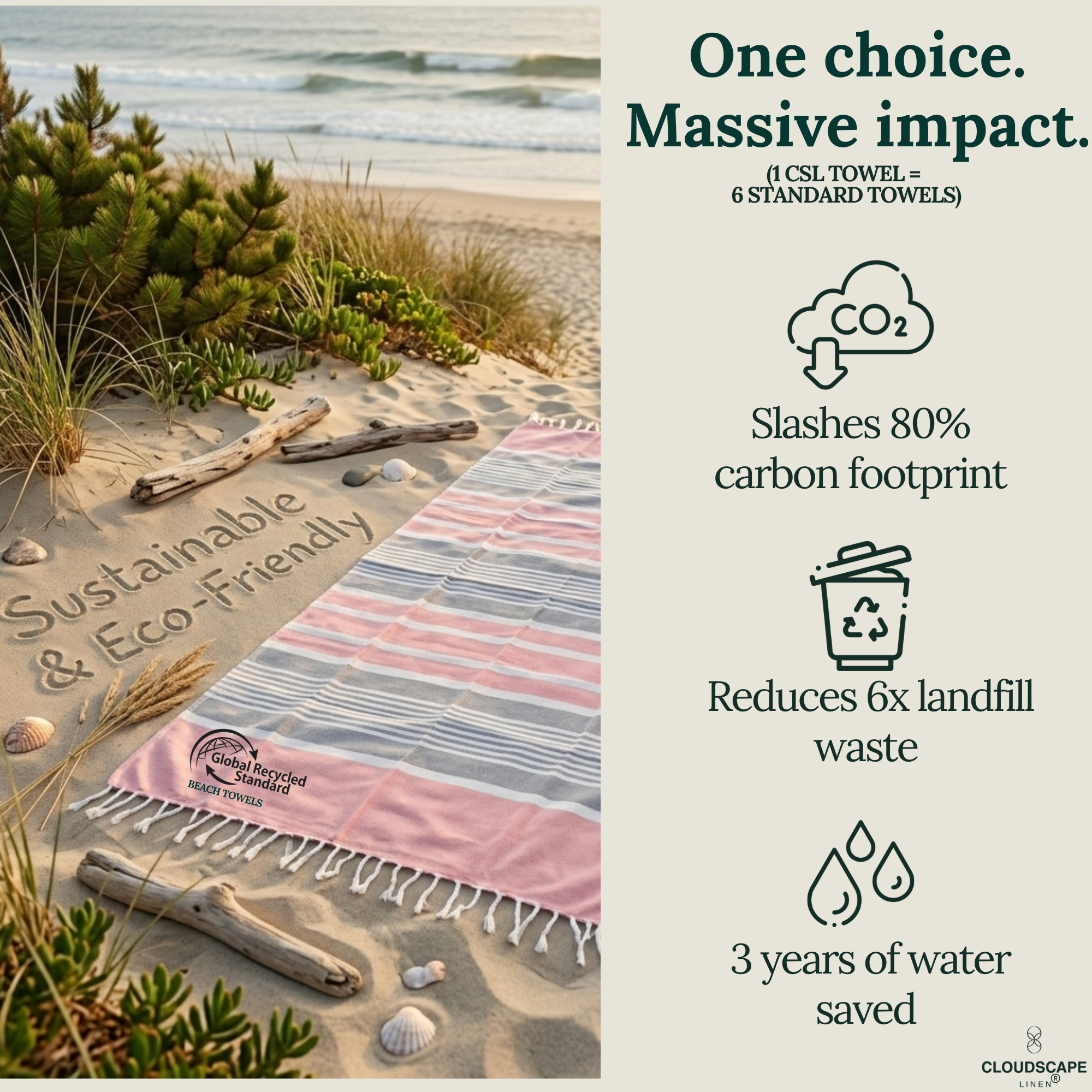 Pack Of 6 Oversized Premium Beach Towels Set - Multi 6