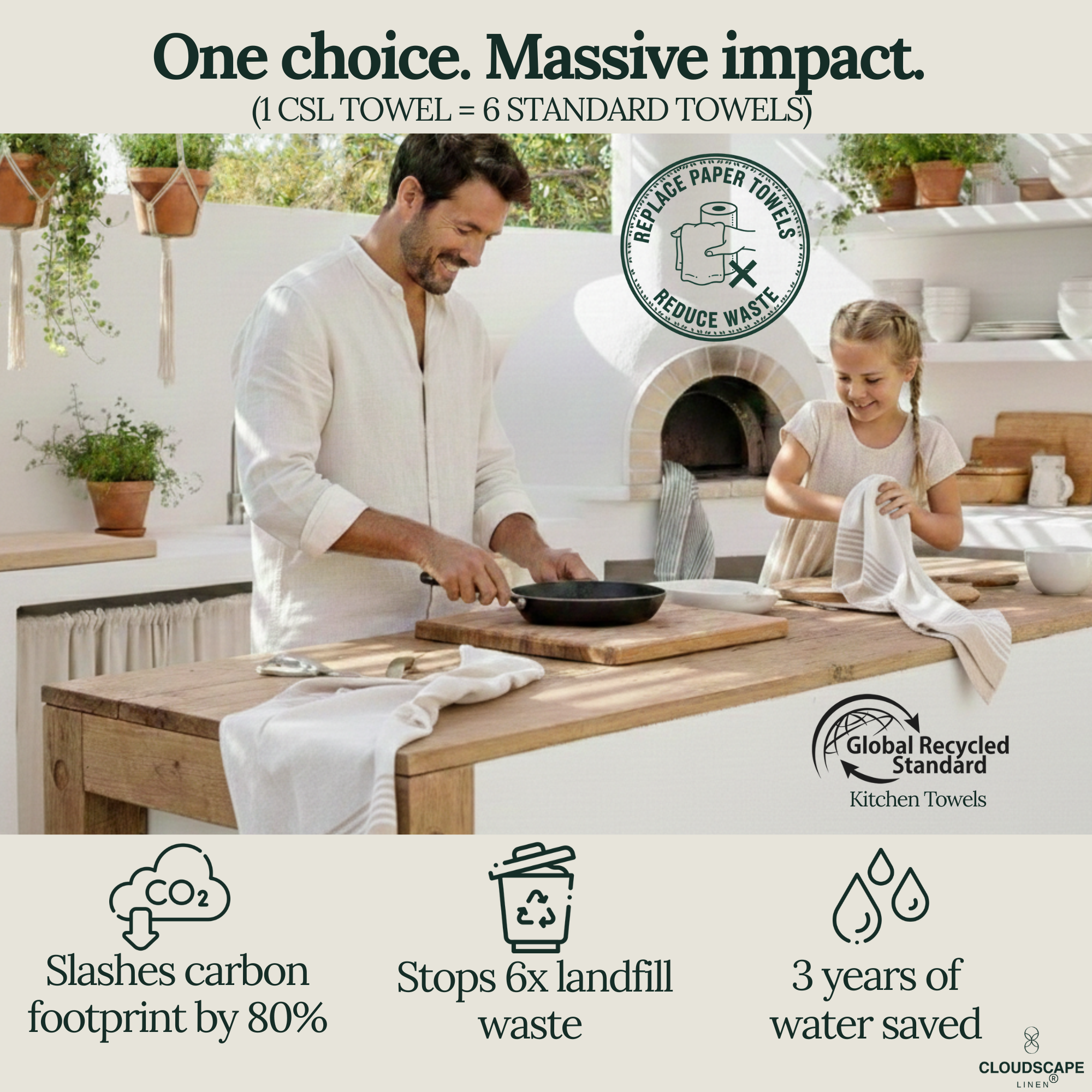 12-Piece Oversized Kitchen Towels: Beige