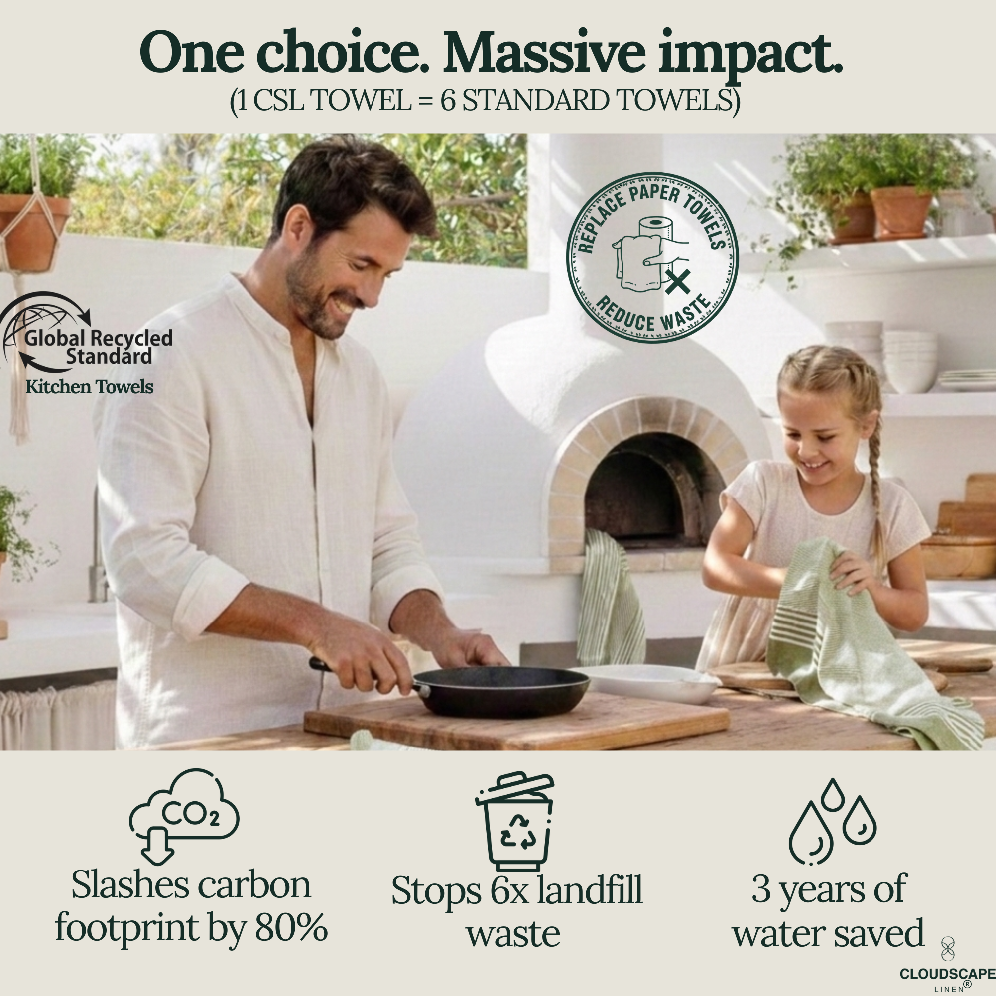 12-Piece Oversized Kitchen Towels: Olive